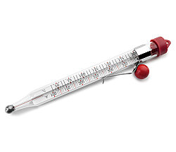 Lacor Şeker Derecesi & Termometre - LACOR