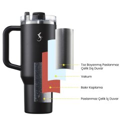 Lurch Big Cup 1.2 L Paslanmaz Çelik Termos Uzatılabilir Pipetli Çift Cidarlı Sızdırmaz - 15